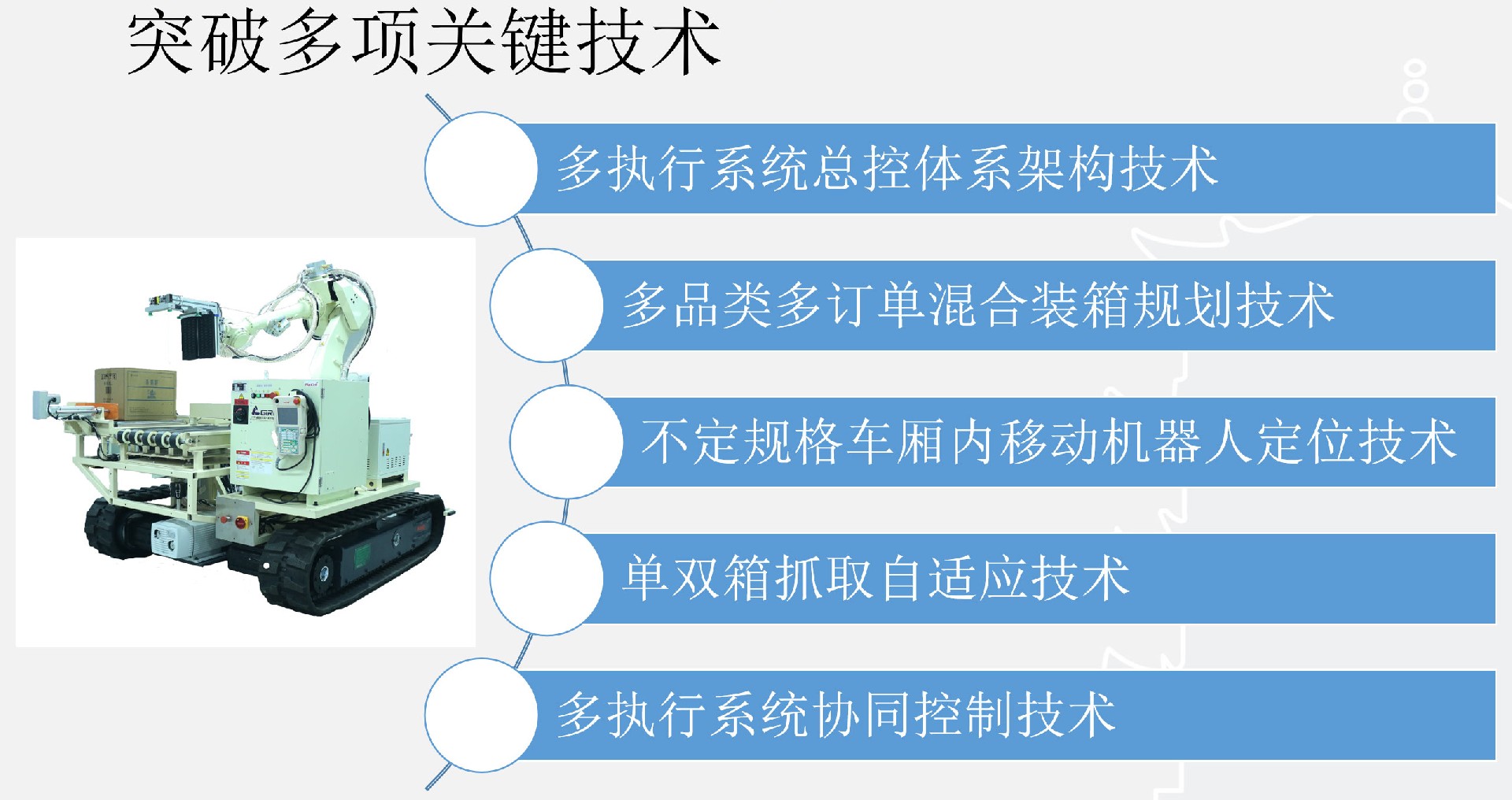 智能裝車1.jpg